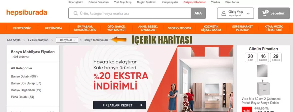 icerik haritasi navigasyonu