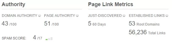 domain authority checker