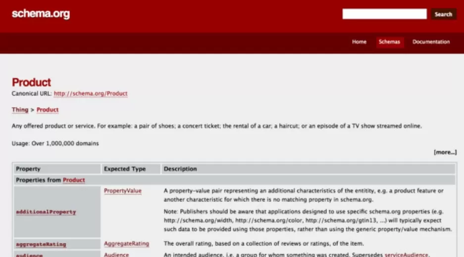 schema org web sitesi
