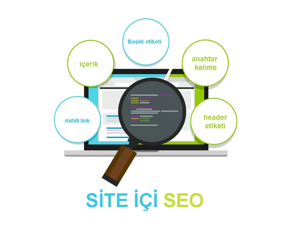 site ici seo gorseli