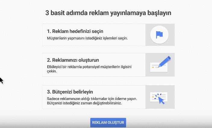 google adwords reklam paneli