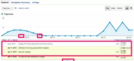 google analytics ek aciklamalar