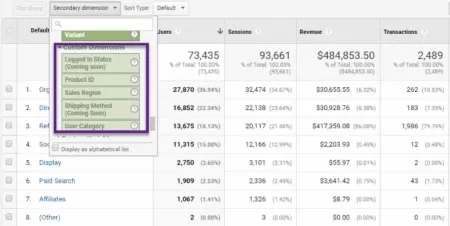 google analytics ozel boyutlar