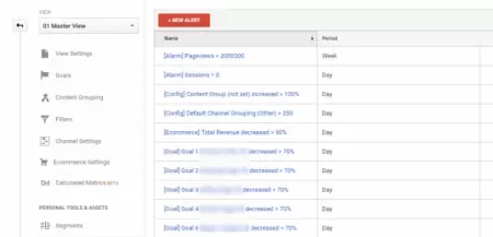 google analytics ozel uyarilar (1)