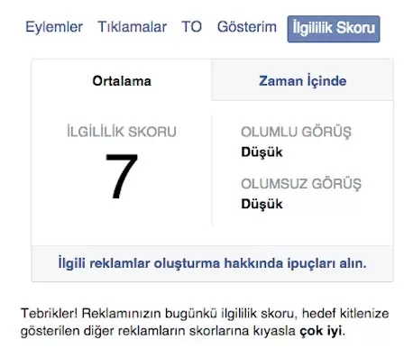 reklam alaka duzeyi