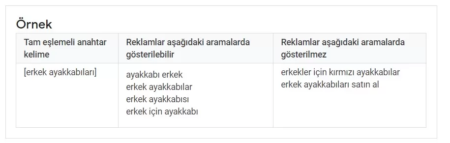 tam esleme