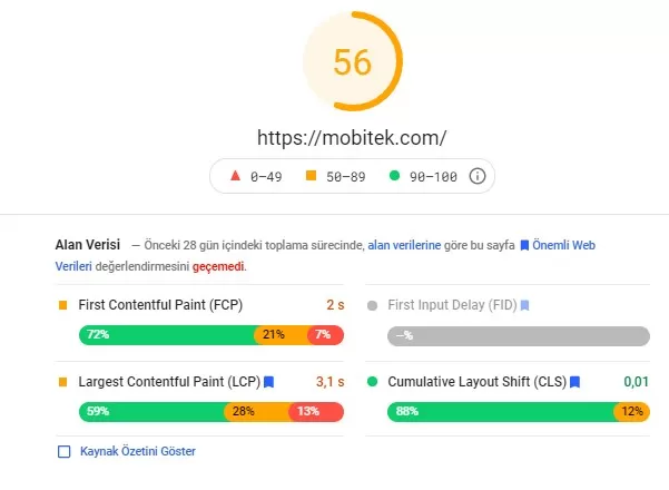 pagespeed mobitek