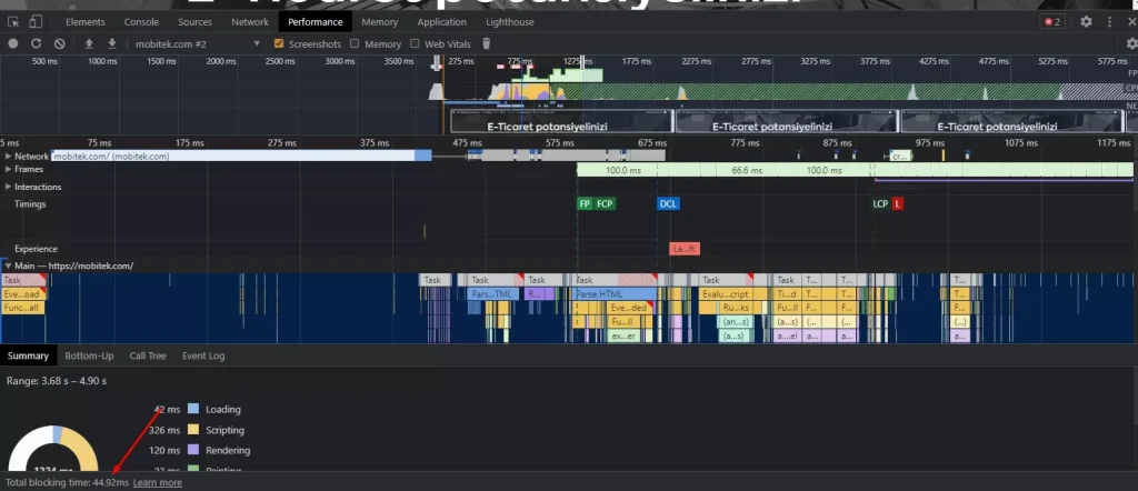 total blocking time performance