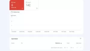 mobil uyumluluk testi 2