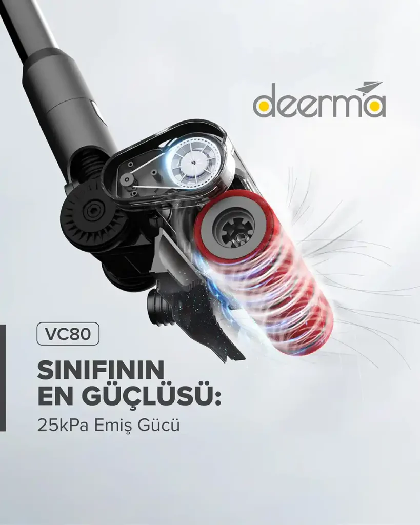 Deerma Sinifin En Guclusu Calismasi